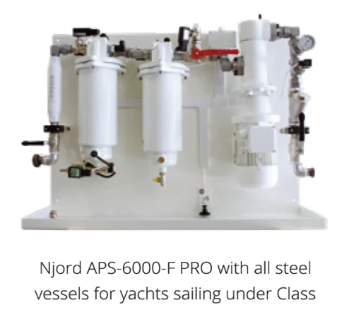 AFS Series